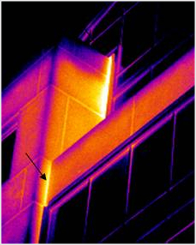 Typical Building Heat Loss